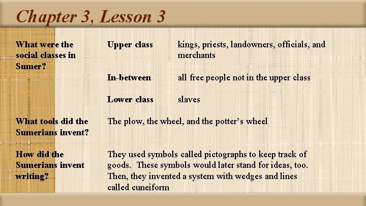 Chapter 3, Lesson 3 What were the social classes in Sumer? Upper class kings,