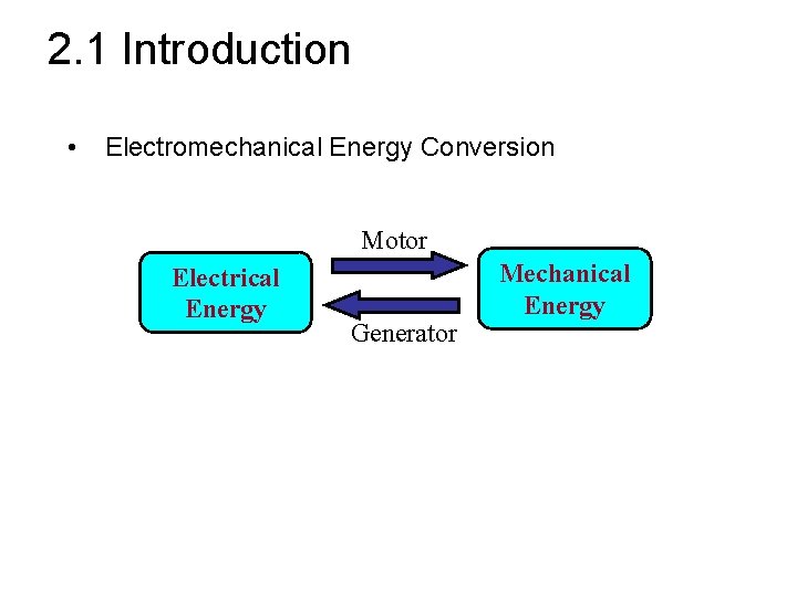 EKT 451 CHAPTER 2 DC Machine Prepared By