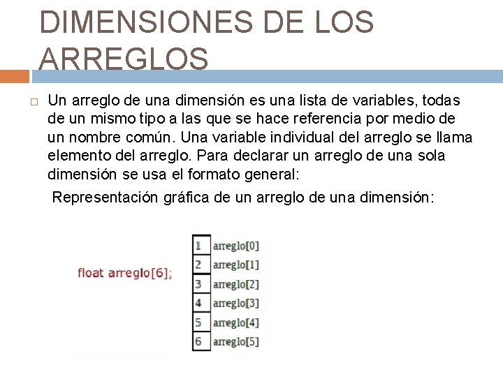 DIMENSIONES DE LOS ARREGLOS Un arreglo de una dimensión es una lista de variables,