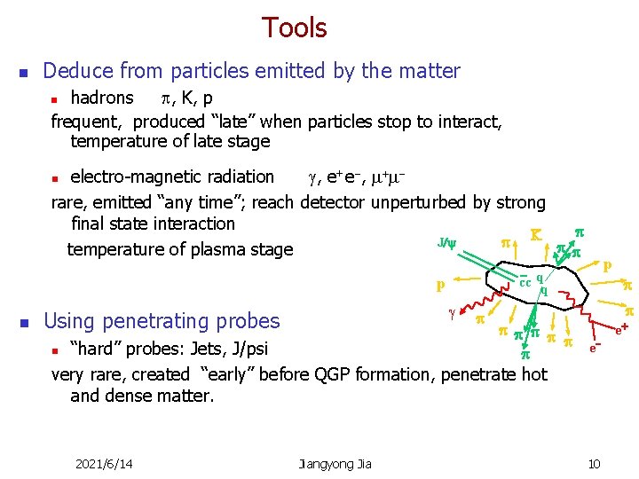 Tools n Deduce from particles emitted by the matter hadrons , K, p frequent,