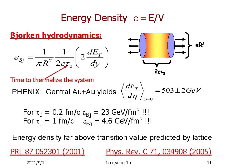 Energy Density e = E/V Bjorken hydrodynamics: p. R 2 2 ct 0 Time