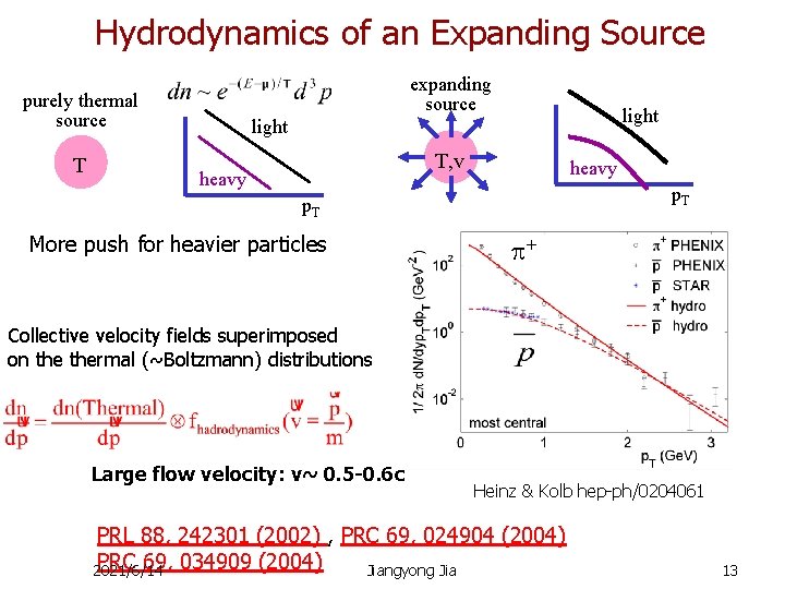 Hydrodynamics of an Expanding Source expanding source purely thermal source T light T, v