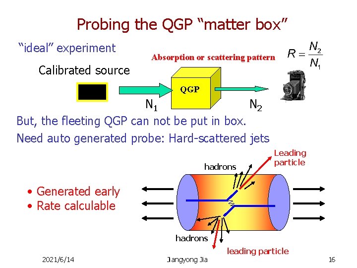 Probing the QGP “matter box” “ideal” experiment Absorption or scattering pattern Calibrated source QGP