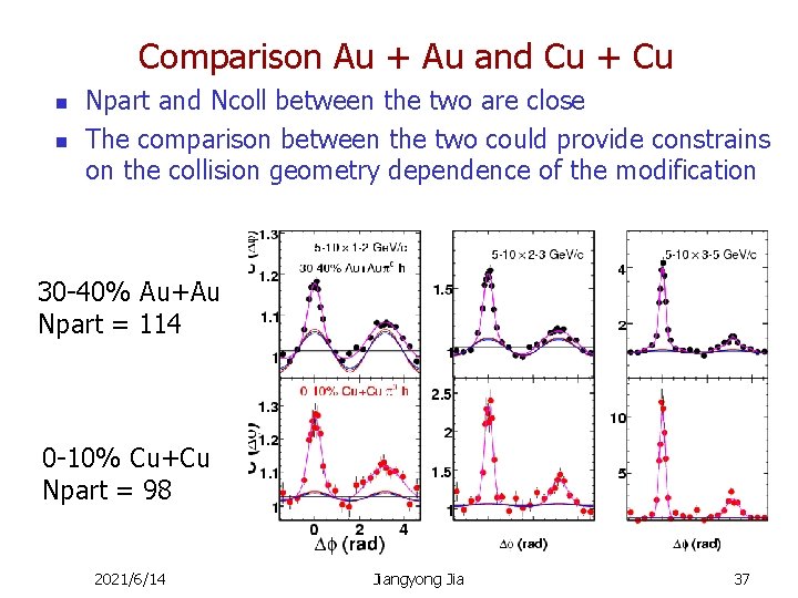 Comparison Au + Au and Cu + Cu n n Npart and Ncoll between