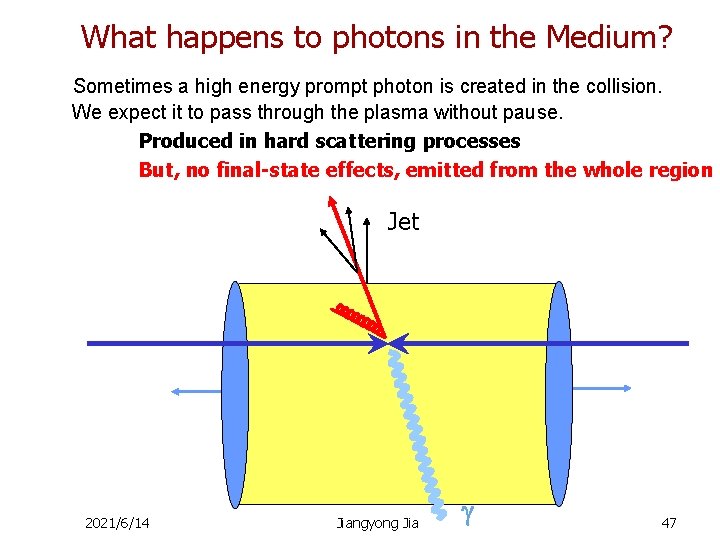 What happens to photons in the Medium? Sometimes a high energy prompt photon is