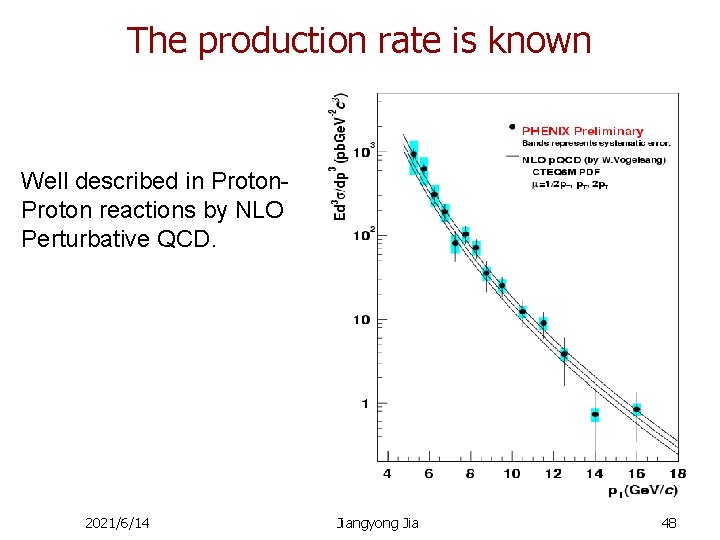 The production rate is known Well described in Proton reactions by NLO Perturbative QCD.