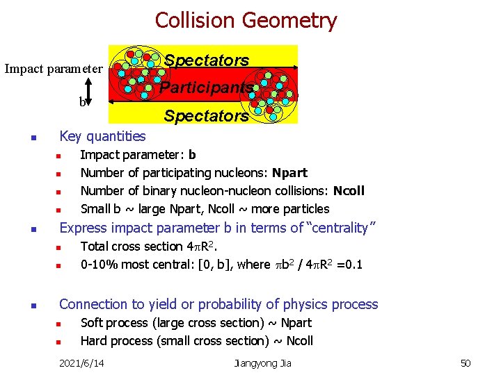 Collision Geometry Impact parameter b n n Spectators Impact parameter: b Number of participating