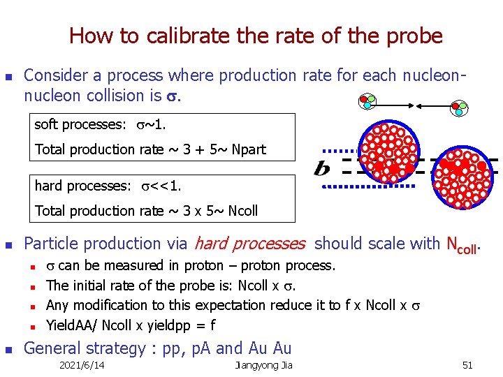 How to calibrate the rate of the probe n Consider a process where production