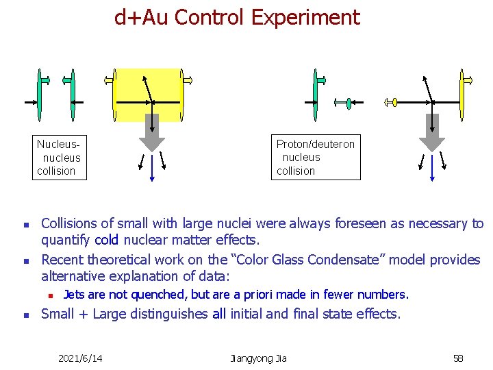 d+Au Control Experiment Nucleusnucleus collision n n Collisions of small with large nuclei were