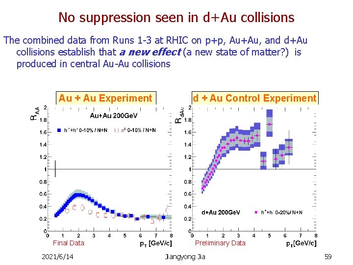 No suppression seen in d+Au collisions The combined data from Runs 1 -3 at