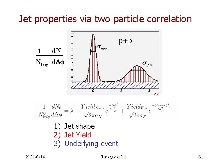 Jet properties via two particle correlation p+p 1 d. N Ntrig d 1) Jet