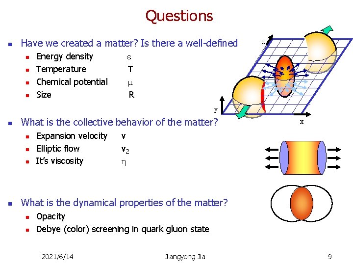 Questions n Have we created a matter? Is there a well-defined n n Energy