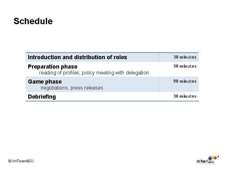 Schedule Introduction and distribution of roles 30 minutes Preparation phase 30 minutes reading of