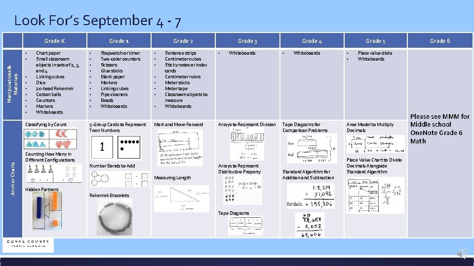 Look For’s September 4 - 7 Grade K Manipulatives & Materials • • •