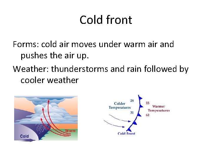 Cold front Forms: cold air moves under warm air and pushes the air up.