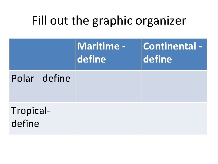 Fill out the graphic organizer Maritime define Polar - define Tropicaldefine Continental define 