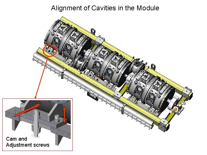 Alignment of Cavities in the Module Cam and Adjustment screws 