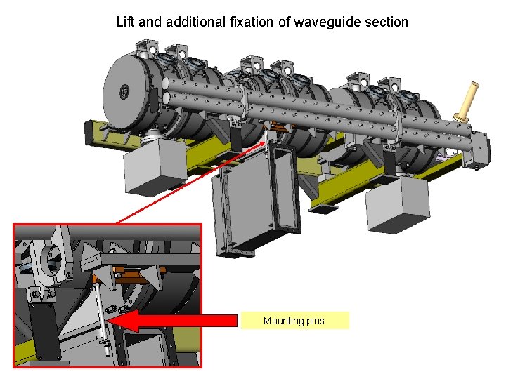Lift and additional fixation of waveguide section Mounting pins 