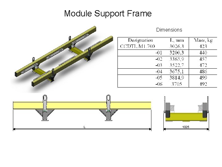 Module Support Frame Dimensions L 1025 