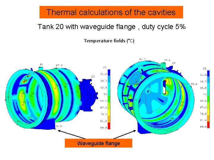 Thermal calculations of the cavities Tank 20 with waveguide flange , duty cycle 5%