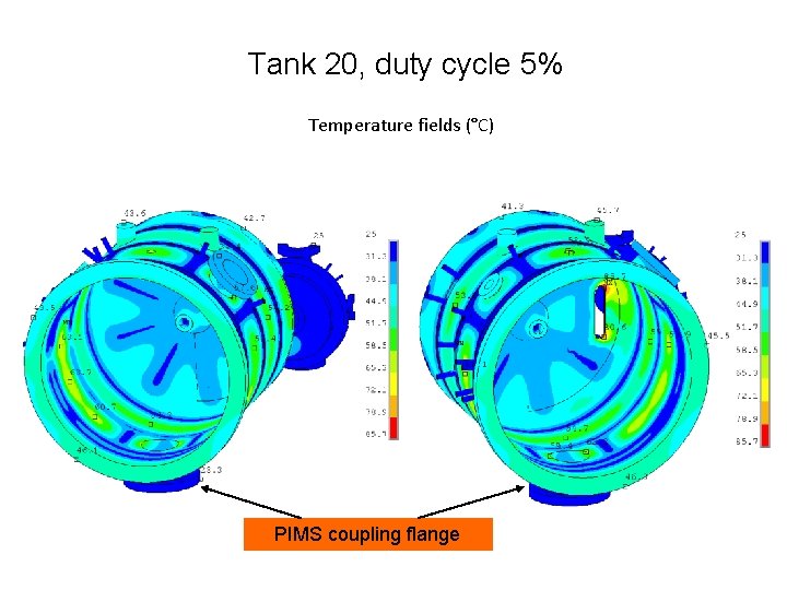 Tank 20, duty cycle 5% Temperature fields (°C) PIMS coupling flange 
