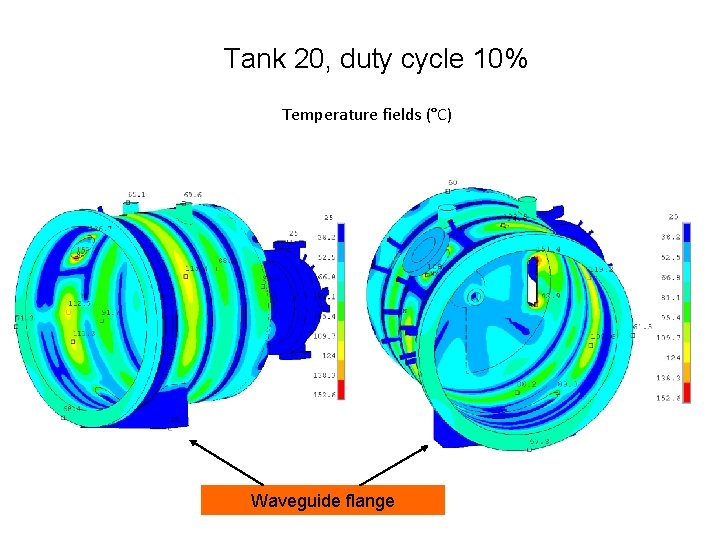 Tank 20, duty cycle 10% Temperature fields (°C) Waveguide flange 