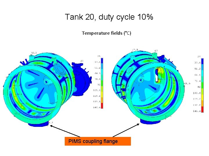 Tank 20, duty cycle 10% Temperature fields (°C) PIMS coupling flange 