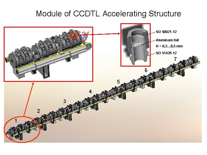 Module of CCDTL Accelerating Structure SO 50021 -12 Aluminum foil H = 0, 3…