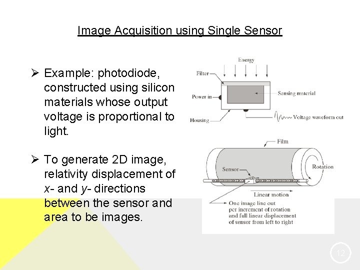 Image Acquisition using Single Sensor Ø Example: photodiode, constructed using silicon materials whose output