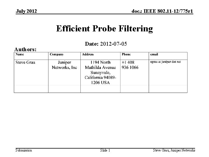 July 2012 doc. : IEEE 802. 11 -12/775 r 1 Efficient Probe Filtering Authors: