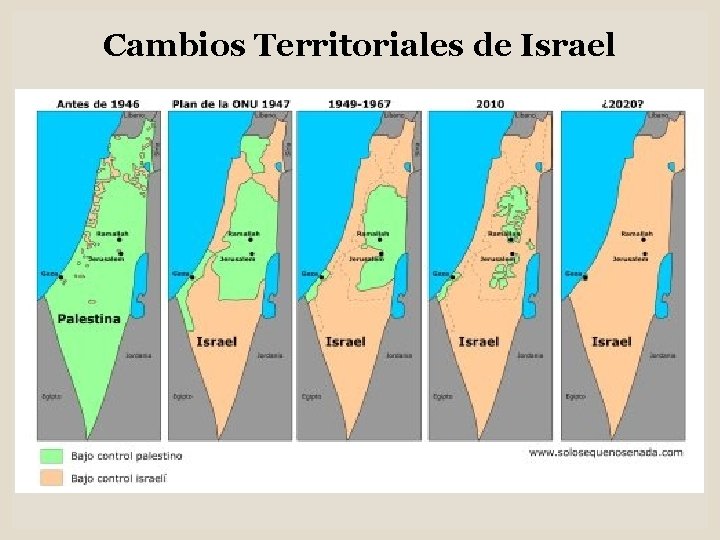 Cambios Territoriales de Israel 