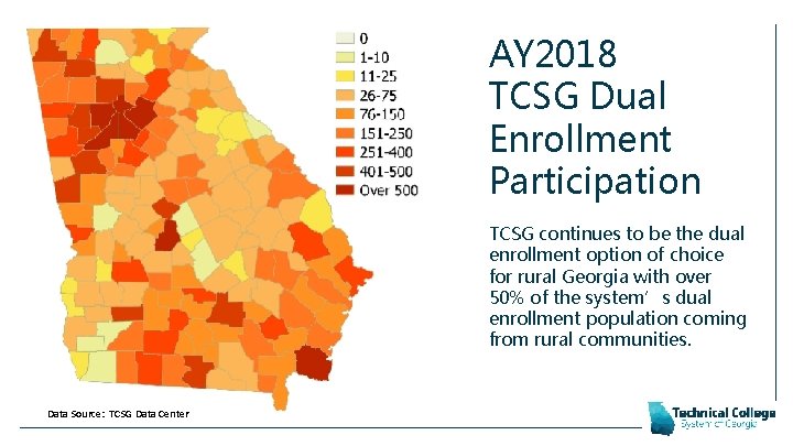 AY 2018 TCSG Dual Enrollment Participation TCSG continues to be the dual enrollment option