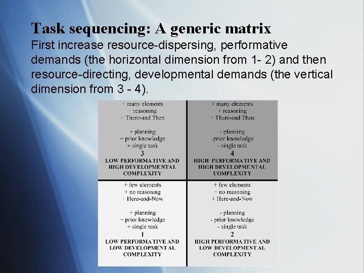 Task sequencing: A generic matrix First increase resource-dispersing, performative demands (the horizontal dimension from
