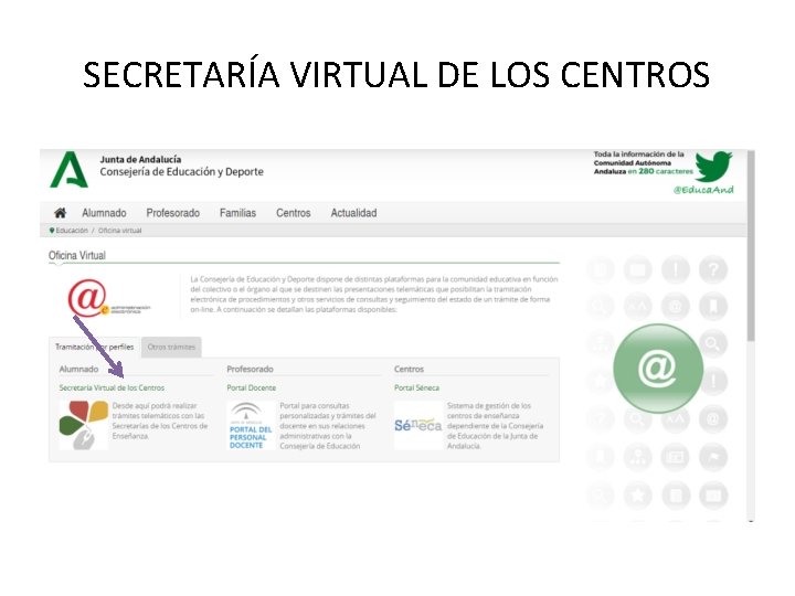 SECRETARÍA VIRTUAL DE LOS CENTROS 