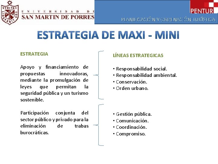 PLANIFICACIÓN Y ORDENACIÓN TURÍSTICA ESTRATEGIA LÍNEAS ESTRATEGICAS Apoyo y financiamiento de propuestas innovadoras, mediante