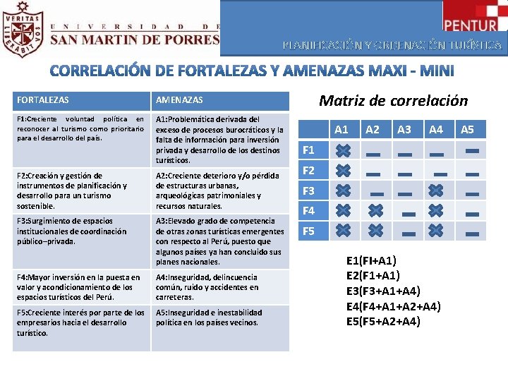 PLANIFICACIÓN Y ORDENACIÓN TURÍSTICA FORTALEZAS AMENAZAS F 1: Creciente voluntad política en reconocer al