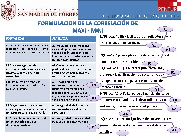 PLANIFICACIÓN Y ORDENACIÓN TURÍSTICA F 1 E 1(F 1+A 1): Política facilitadora y motivadora