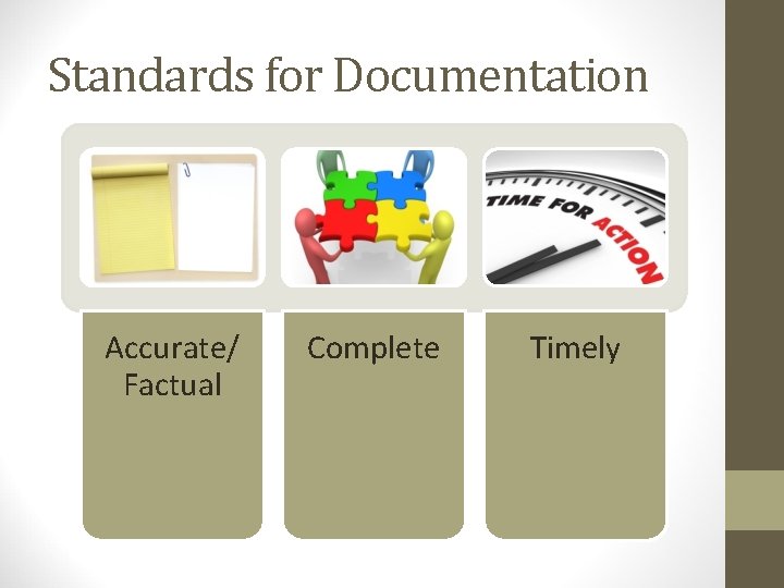 Standards for Documentation Accurate/ Factual Complete Timely 