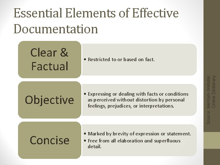 Essential Elements of Effective Documentation • Restricted to or based on fact. Objective •