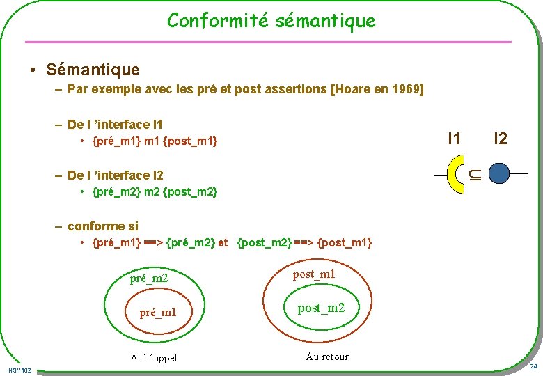 Conformité sémantique • Sémantique – Par exemple avec les pré et post assertions [Hoare Conformité sémantique • Sémantique – Par exemple avec les pré et post assertions [Hoare