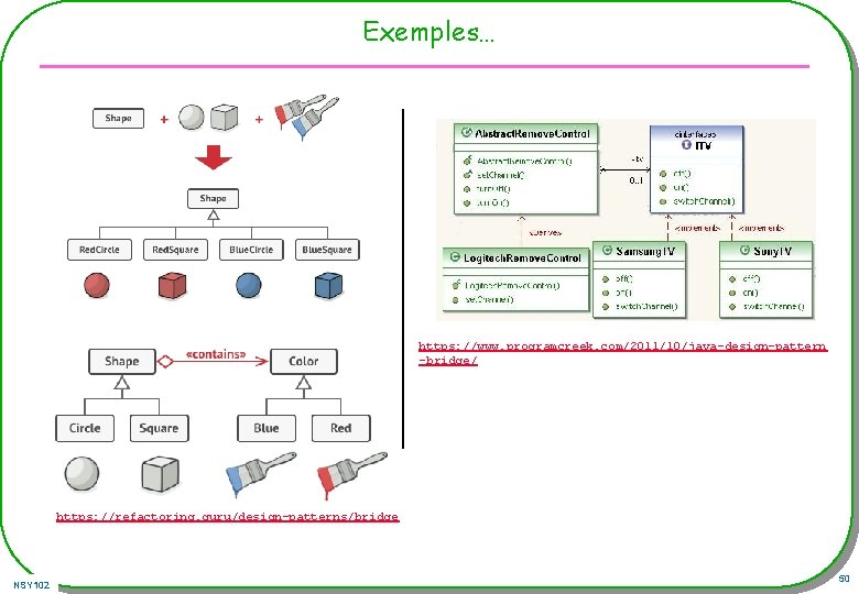 Exemples… https: //www. programcreek. com/2011/10/java-design-pattern -bridge/ https: //refactoring. guru/design-patterns/bridge NSY 102 50 Exemples… https: //www. programcreek. com/2011/10/java-design-pattern -bridge/ https: //refactoring. guru/design-patterns/bridge NSY 102 50