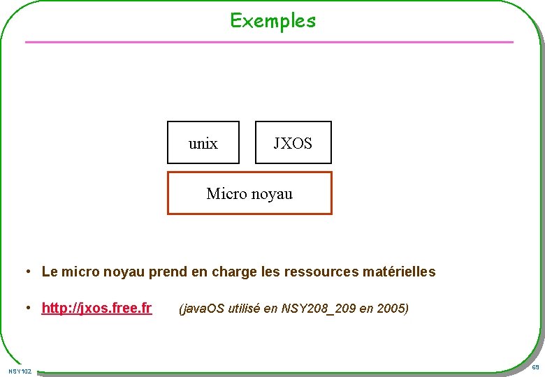 Exemples unix JXOS Micro noyau • Le micro noyau prend en charge les ressources Exemples unix JXOS Micro noyau • Le micro noyau prend en charge les ressources