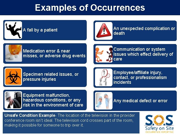 Examples of Occurrences A fall by a patient An unexpected complication or death Medication