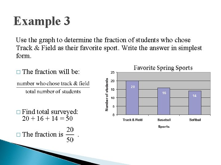 Example 3 Use the graph to determine the fraction of students who chose Track