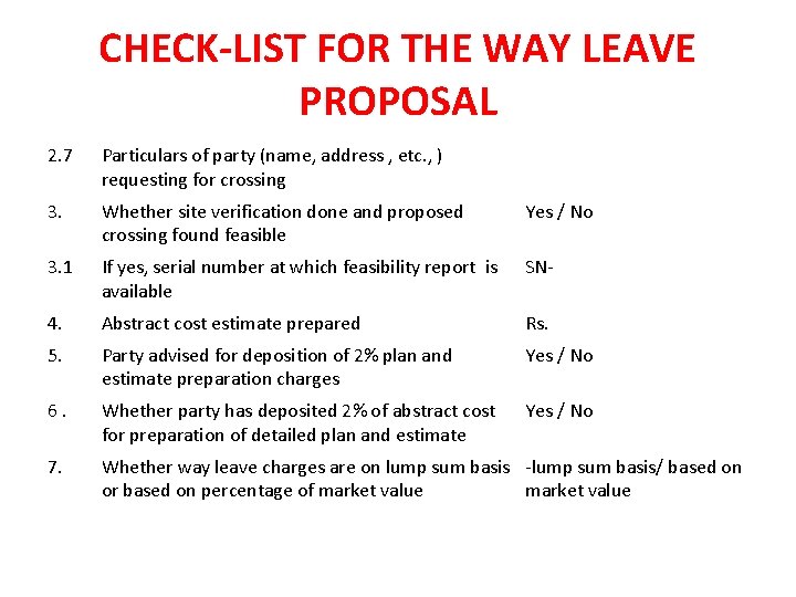 CHECK-LIST FOR THE WAY LEAVE PROPOSAL 2. 7 Particulars of party (name, address ,