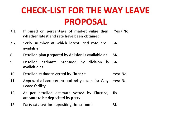 CHECK-LIST FOR THE WAY LEAVE PROPOSAL 7. 1 If based on percentage of market