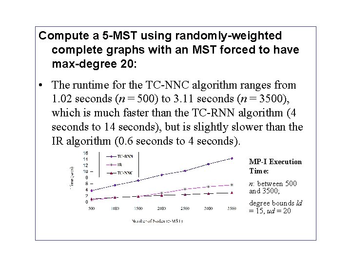 Compute a 5 -MST using randomly-weighted complete graphs with an MST forced to have