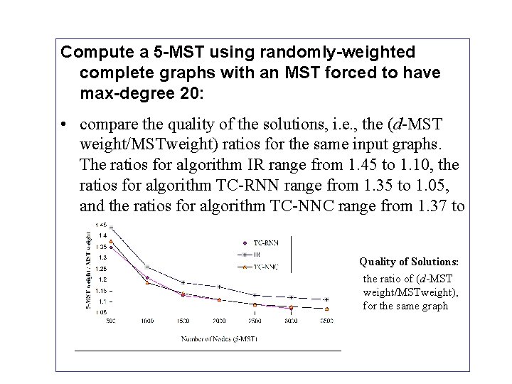Compute a 5 -MST using randomly-weighted complete graphs with an MST forced to have