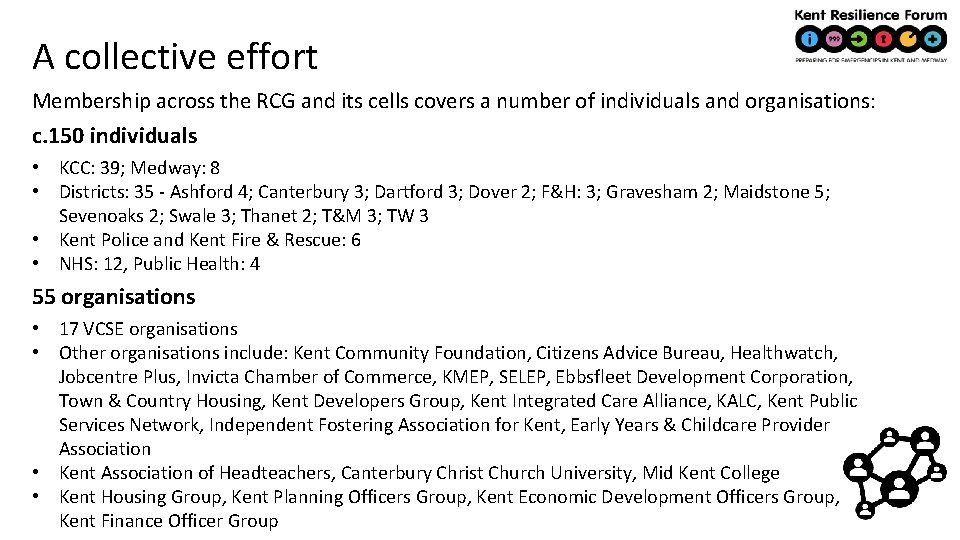 A collective effort Membership across the RCG and its cells covers a number of
