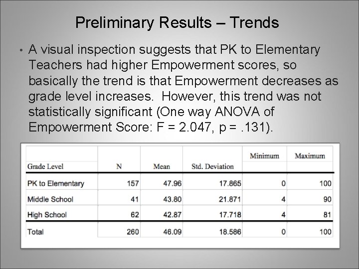 Preliminary Results – Trends • A visual inspection suggests that PK to Elementary Teachers Preliminary Results – Trends • A visual inspection suggests that PK to Elementary Teachers